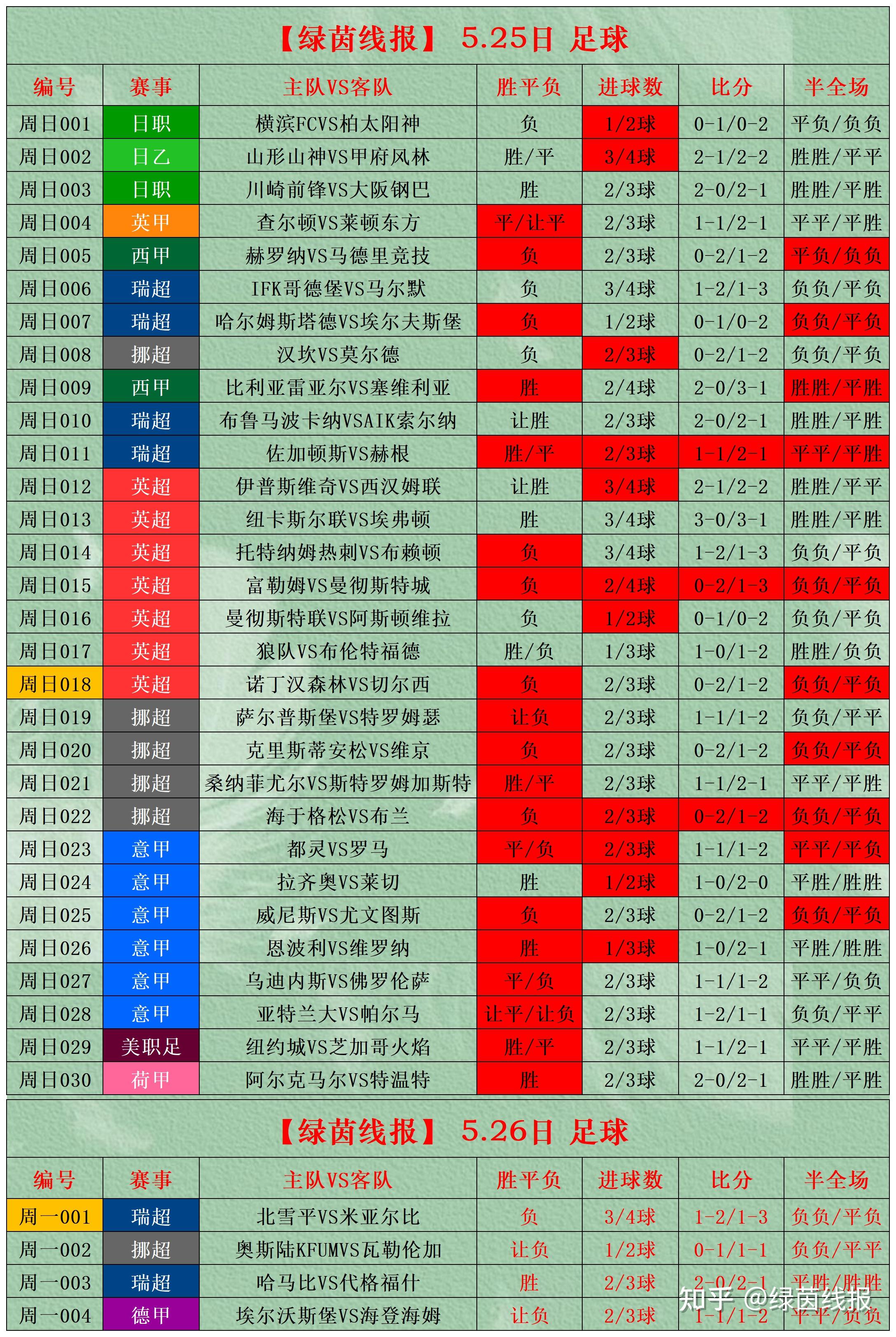 比分分析选手爆冷获胜，专家预测失准